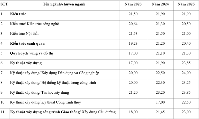 tin-tuc-moi-nhat5 tin tức mới nhất hôm nay